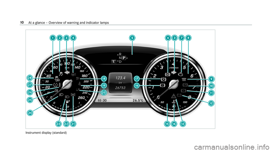 MERCEDES-BENZ E-CLASS ESTATE 2017  Owners Manual Instrument display
(sta nda rd) 10
Atag lanc e–Overvie wofwarning and indicator lamps 