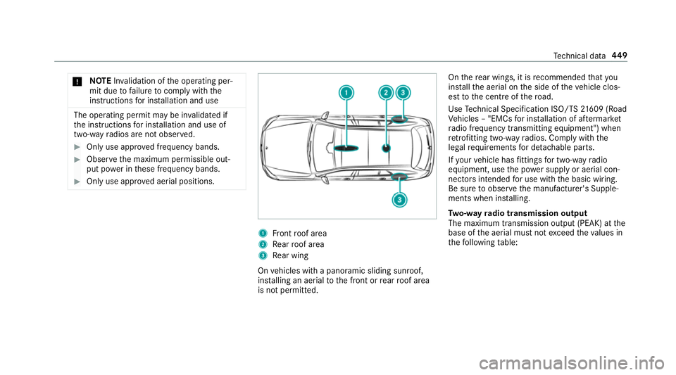 MERCEDES-BENZ E-CLASS ESTATE 2017  Owners Manual *
NO
TEInva lidation of theo perating per‐
mit due tofailur etoc omply wi th the
instructions fori ns tallation and use The operatin
gpermit ma ybeinvalidated if
th ei nstruction sfor ins tallation 