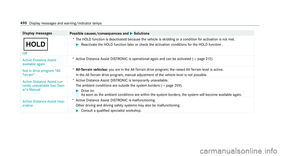MERCEDES-BENZ E-CLASS ESTATE 2017  Owners Manual Displa
ymessages
Possible causes/consequences and M
MSolutions
ë Off *T
he HOLD function is deactivated because thev ehicle is skidding or acondition fora ctivation is no tmet. #
Reactivat ethe HOLD 