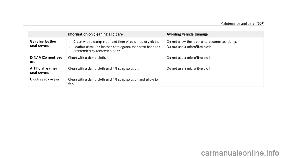 MERCEDES-BENZ E-CLASS ESTATE 2016  Owners Manual Information on cleaning and car
eAvoiding vehicle damage
Genuine leather
seat co vers R
Clean with a damp clo thand then wipe with a dry clo th.
R Leather care: use leath er care agentsthat ha vebeen 