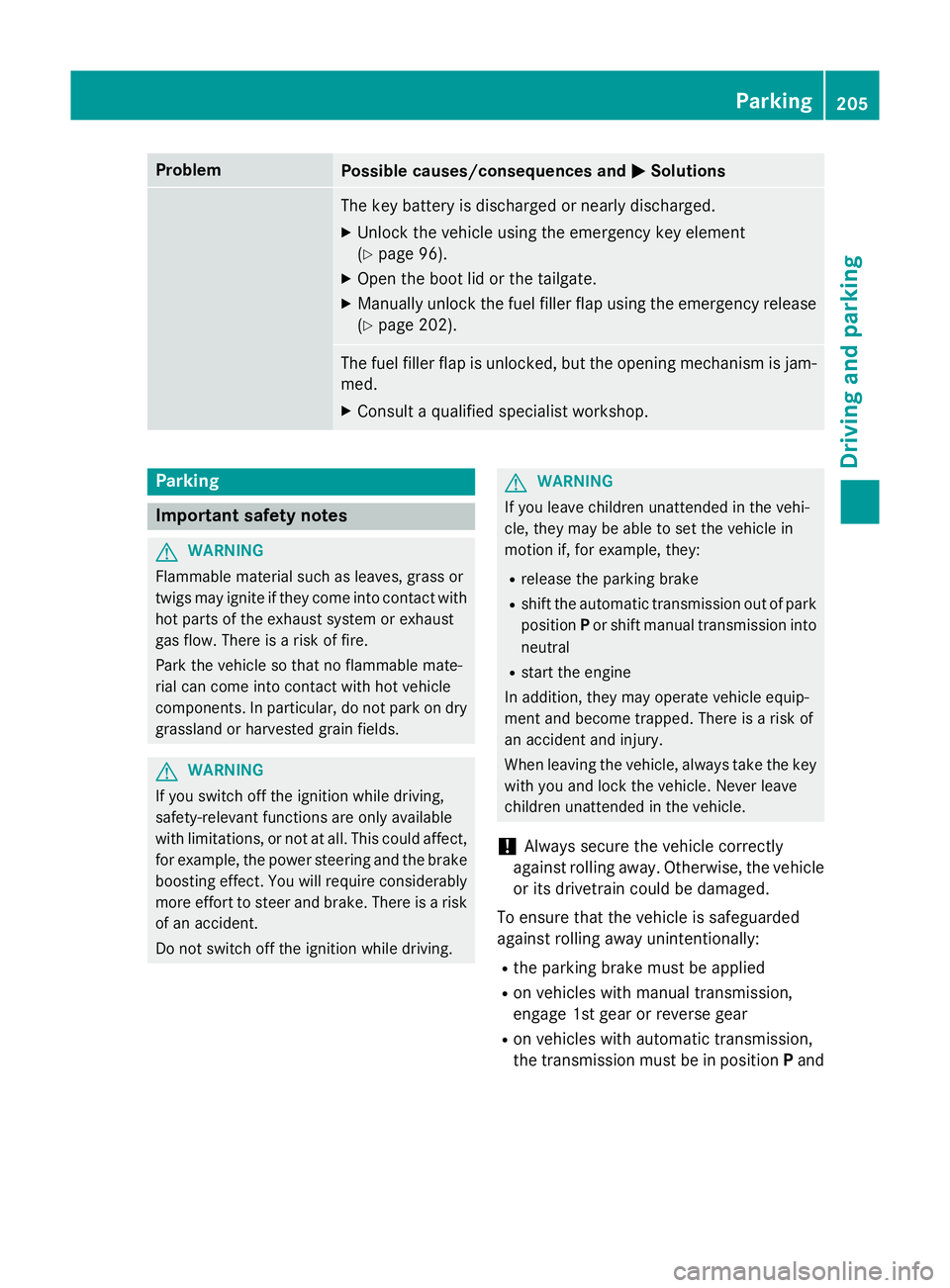 MERCEDES-BENZ E-CLASS ESTATE 2015  Owners Manual Problem
Possible causes/consequences and
M
MSolutions The key battery is discharged or nearly discharged.
X Unlock the vehicle using the emergency key element
(Y page 96).
X Open the boot lid or the t