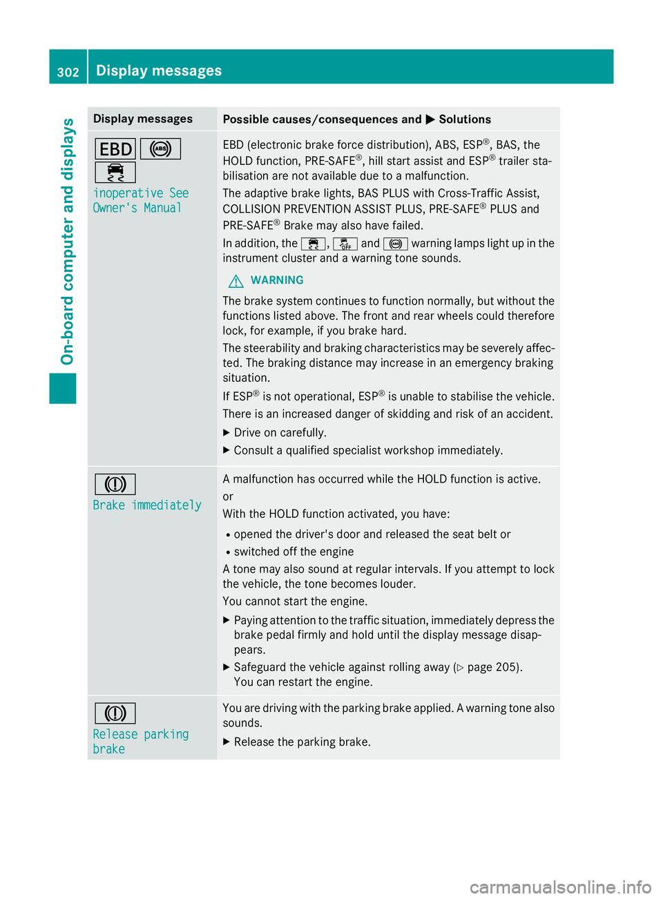 MERCEDES-BENZ E-CLASS ESTATE 2015  Owners Manual Display messages
Possible causes/consequences and
M
MSolutions T!
÷
inoperative See inoperative See
Owner'
sManual
Owner' sManual EB
D( electronic brak eforce distribution), ABS, ESP ®
,B AS