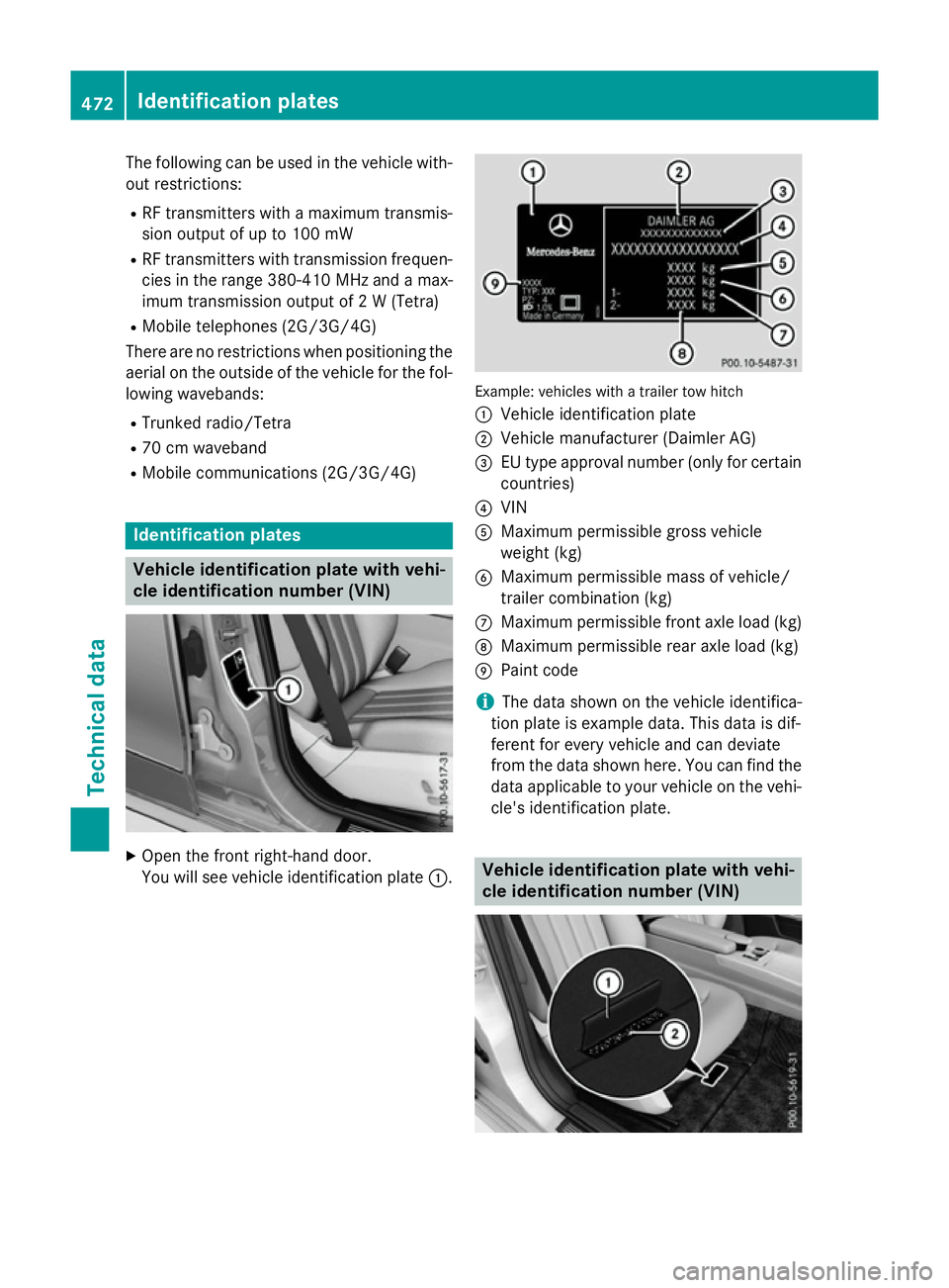 MERCEDES-BENZ E-CLASS ESTATE 2015  Owners Manual The following can be used in the vehicle with-
out restrictions:
R RF transmitters with amaximum transmis-
sion output of up to 100 mW
R RF transmitters with transmission frequen-
cies in the range 38
