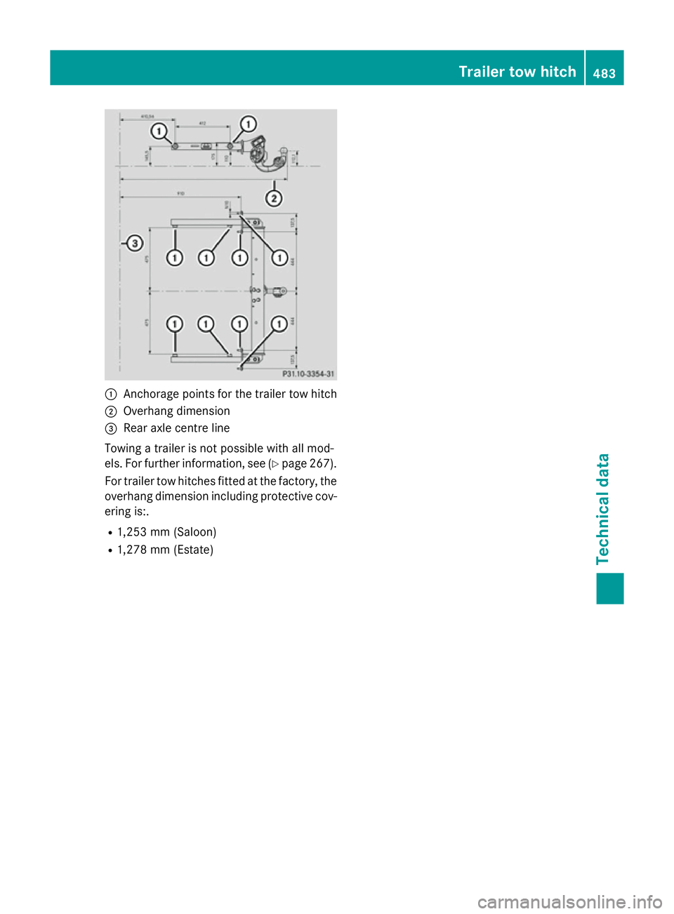 MERCEDES-BENZ E-CLASS ESTATE 2015  Owners Manual :
Anchorage points for the trailer tow hitch
; Overhang dimension
= Rear axl ecentre line
Towing atrailer is not possibl ewitha llmod-
els. For furthe rinformation, see (Y page 267).
For trailer tow h