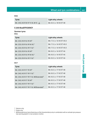 Page 400