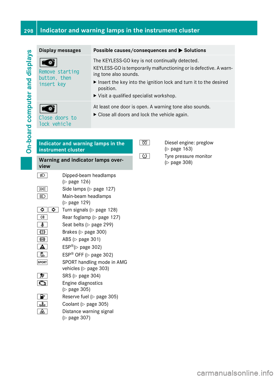 MERCEDES-BENZ E-CLASS ESTATE 2012  Owners Manual Display messages Possible causes/consequences and
M Solutions
Â
Remove starting
button, then
insert key The KEYLESS-GO key is no
tcontinually detected.
KEYLESS-GO is temporarily malfunctioning or is 