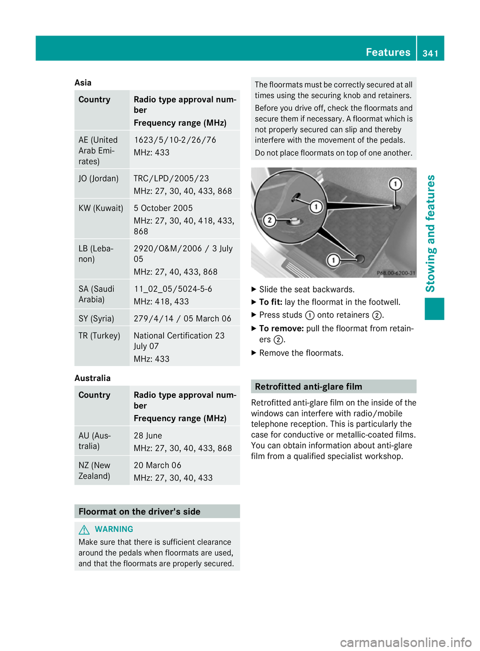 MERCEDES-BENZ E-CLASS ESTATE 2012  Owners Manual Asia
Country Radio type approval num-
ber
Frequency range (MHz)
AE (United
Arab Emi-
rates) 1623/5/10-2/26/76
MHz: 433
JO (Jordan) TRC/LPD/2005/23
MHz: 27, 30, 40
,433, 868 KW (Kuwait) 5 October 2005
