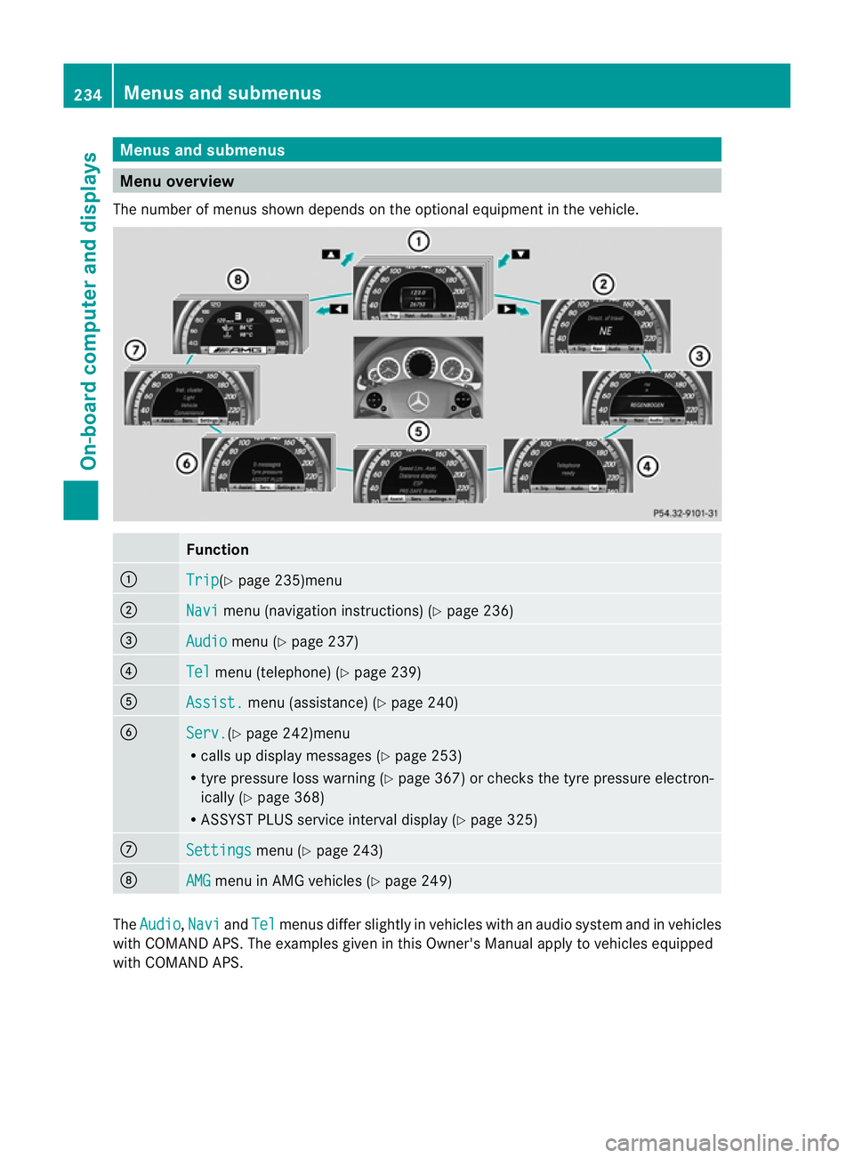 MERCEDES-BENZ E-CLASS ESTATE 2011  Owners Manual Menus and submenus
Menu overview
The number of menus show ndepends on the optional equipment in the vehicle. Function
:
Trip (Y
page 235)menu ;
Navi menu (navigation instructions) (Y
page 236)=
Audio 