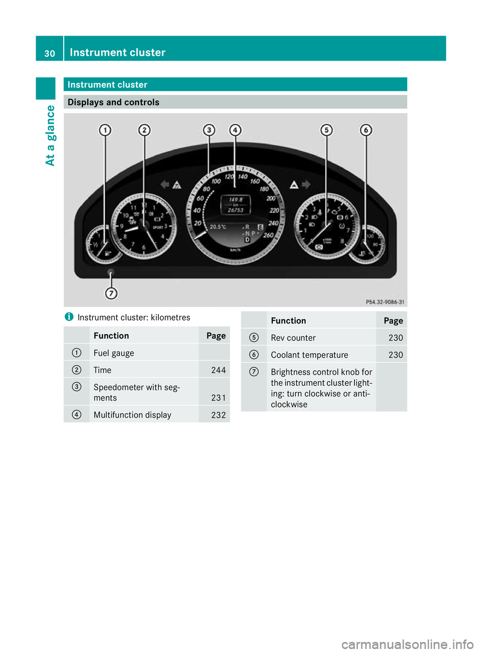 MERCEDES-BENZ E-CLASS ESTATE 2011  Owners Manual Instrumen
tcluster Displays and controls
i
Instrument cluster: kilometres Function Page
:
Fuel gauge
;
Time 244
=
Speedometer with seg-
ments
231
?
Multifunction display
232 Function Page
A
Rev counte