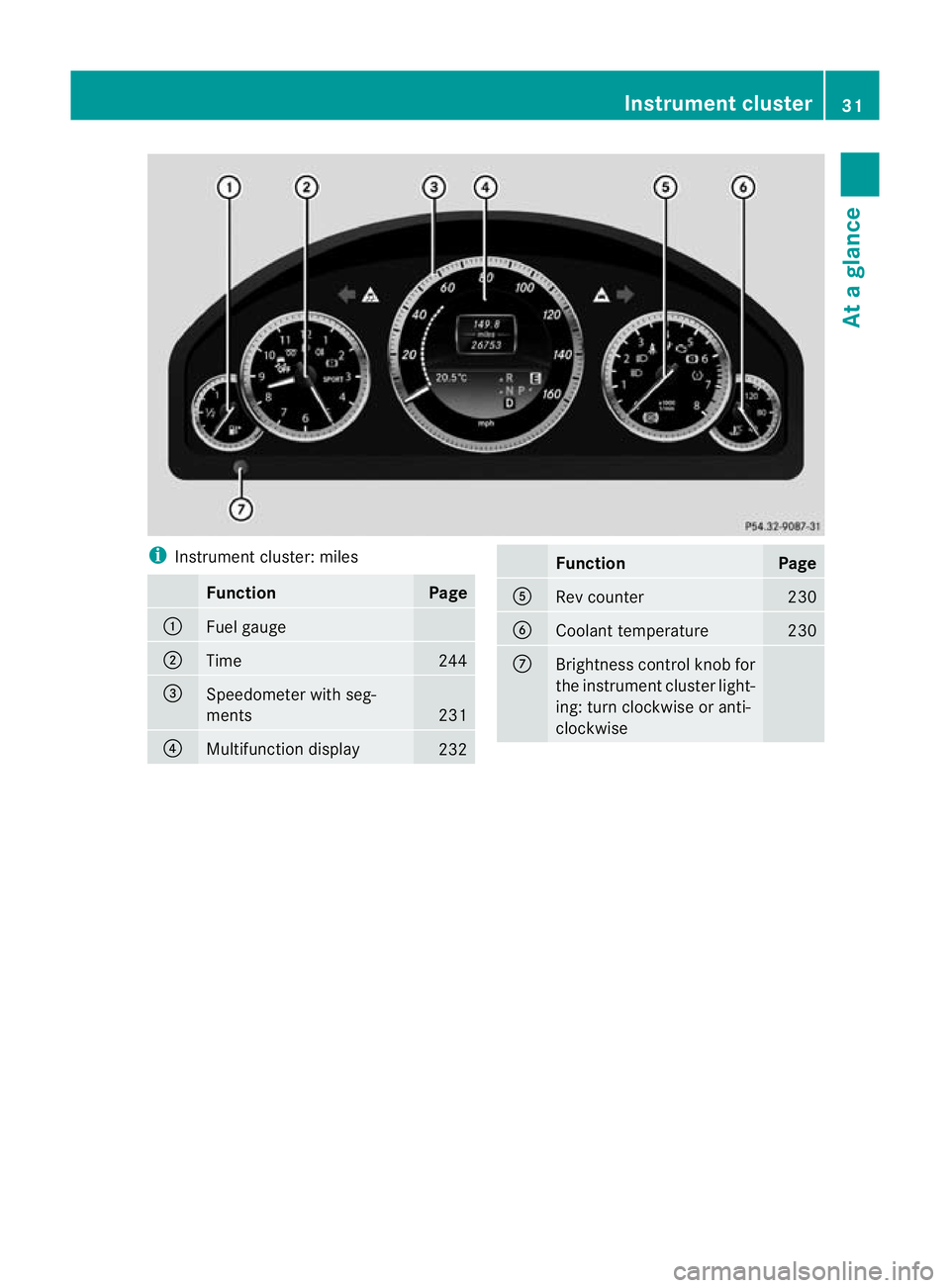 MERCEDES-BENZ E-CLASS ESTATE 2011  Owners Manual i
Instrument cluster: miles Function Page
:
Fuel gauge
;
Time 244
=
Speedometer with seg-
ments
231
?
Multifunction display
232 Function Page
A
Rev counter 230
B
Coolant temperature 230
C
Brightness c