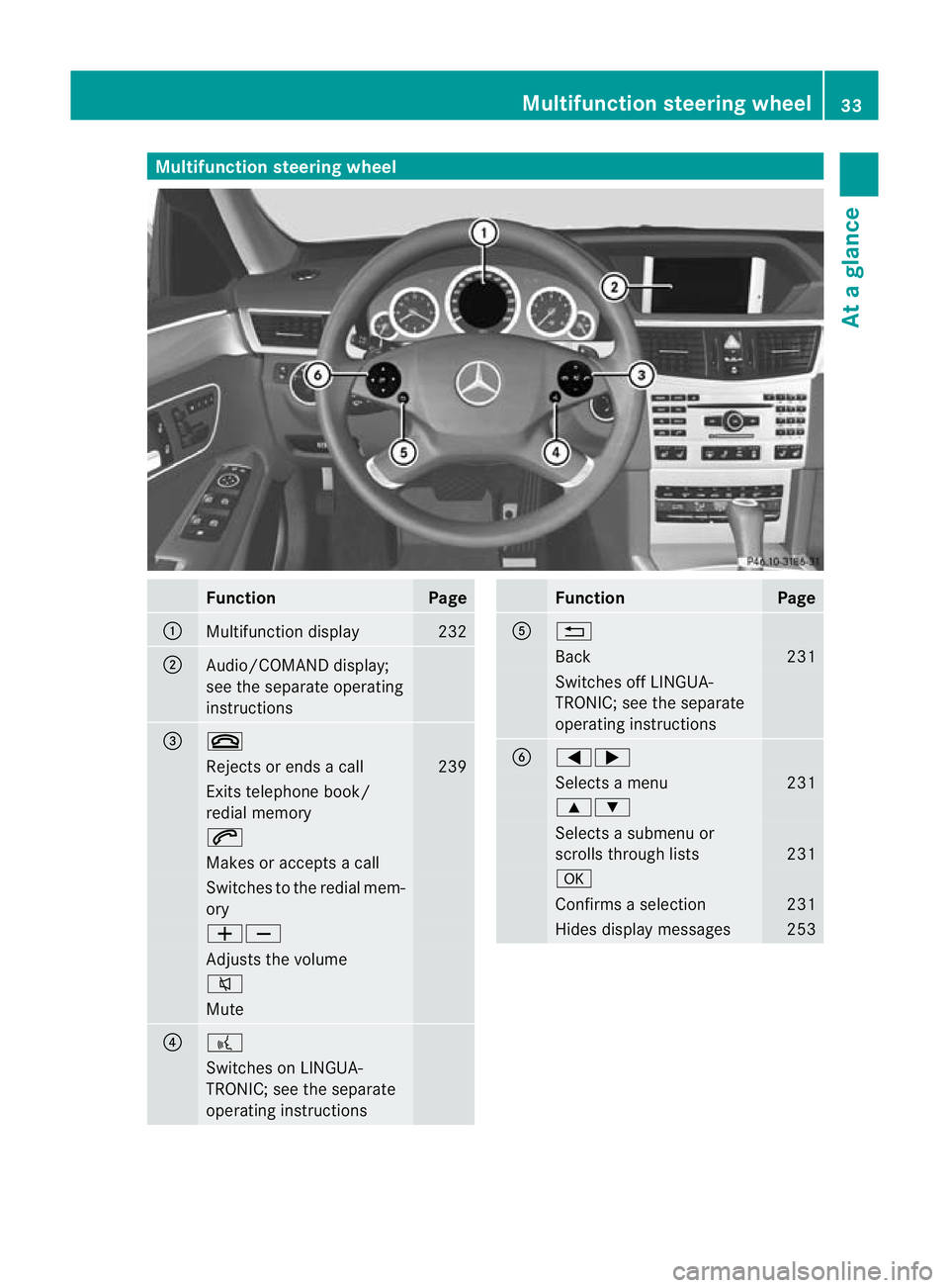 MERCEDES-BENZ E-CLASS ESTATE 2011  Owners Manual Multifunction steering wheel
Function Page
:
Multifunction display 232
;
Audio/COMAND display;
see the separate operating
instructions
=
~
Rejects or ends a call 239
Exits telephone book/
redial memor
