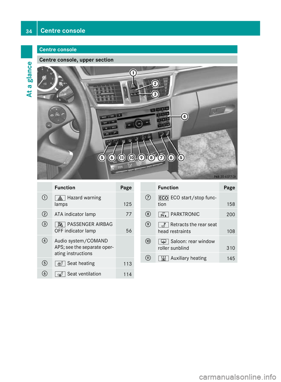 MERCEDES-BENZ E-CLASS ESTATE 2011  Owners Manual Centre console
Centre console, upper section
Function Page
:
£
Hazard warning
lamps 125
;
ATA indicator lamp 77
=
4
PASSENGER AIRBAG
OFF indicator lamp 56
?
Audio system/COMAND
APS; see the separate 