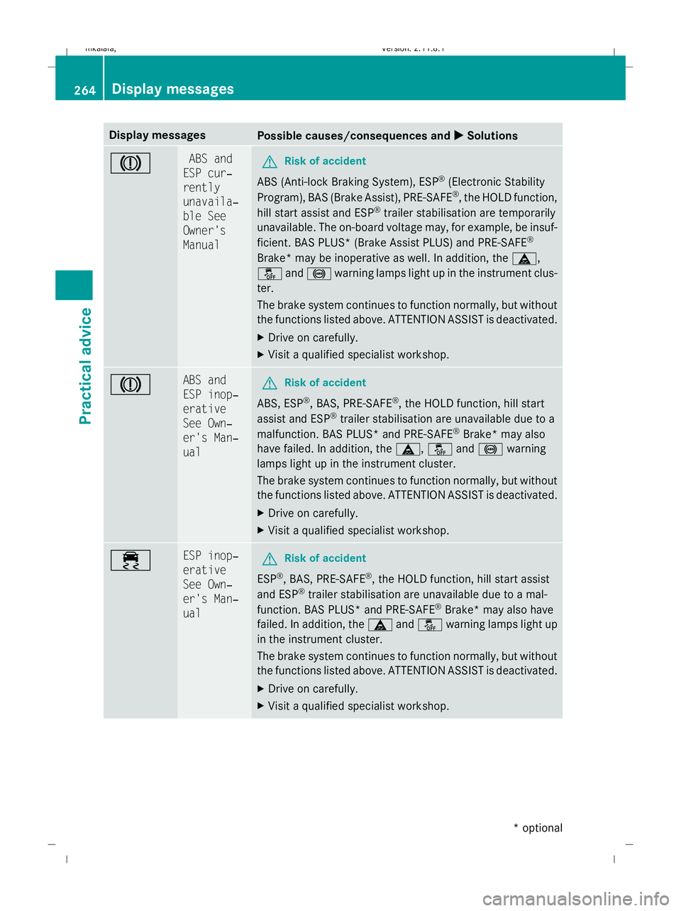 MERCEDES-BENZ E-CLASS ESTATE 2009  Owners Manual Display messages
Possible causes/consequences and
X
X Solutions J ABS and
ESP cur‐
rently
unavaila‐
ble See
Owner's
Manual G
Risk of accident
ABS (Anti-lock Braking System), ESP ®
(Electronic