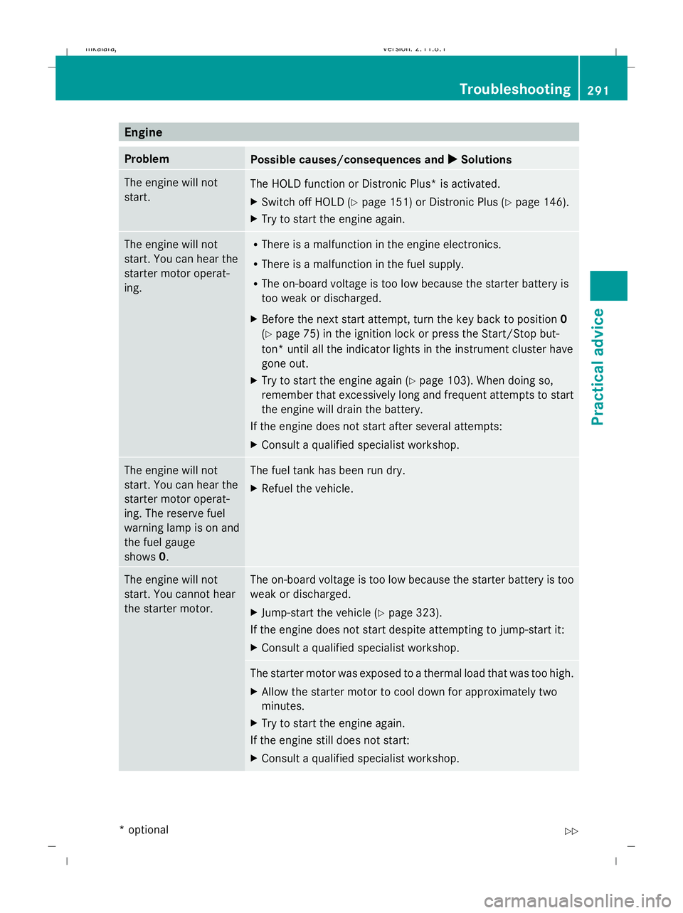 MERCEDES-BENZ E-CLASS ESTATE 2009  Owners Manual Engine
Problem
Possible causes/consequences and
X
X Solutions The engine will not
start.
The HOLD function or Distronic Plus* is activated.
X
Switch off HOLD (Y page 151) or Distronic Plus (Y page 146