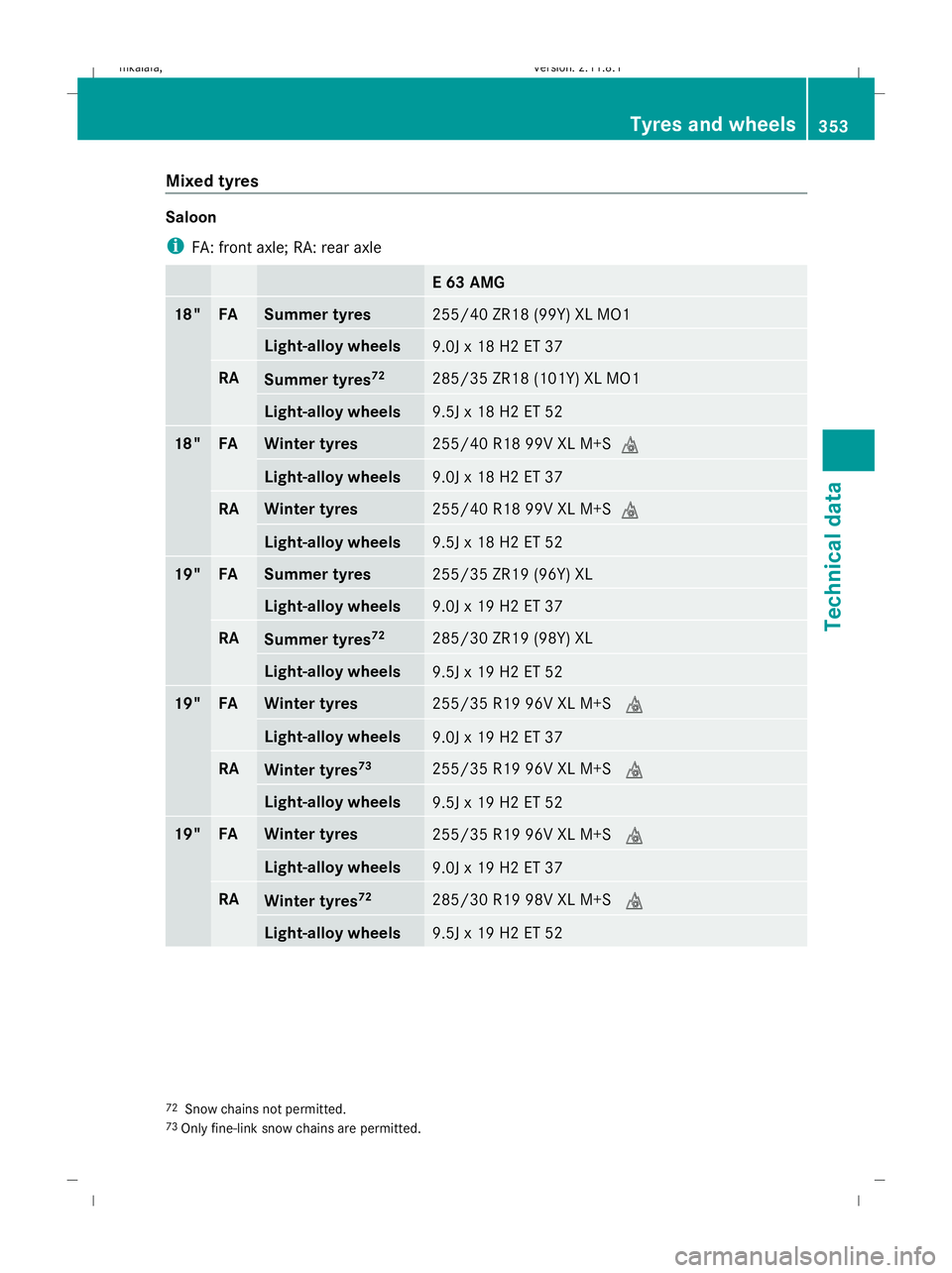 MERCEDES-BENZ E-CLASS ESTATE 2009  Owners Manual Mixed tyres
Saloon
i
FA: front axle; RA: rear axle E 63 AMG
18" FA Summer tyres
255/40 ZR18 (99Y) XL MO1
Light-alloy wheels
9.0J x 18 H2 ET 37
RA
Summer tyres
72 285/35 ZR18 (101Y) XL MO1
Light-al MERCEDES-BENZ E-CLASS ESTATE 2009  Owners Manual Mixed tyres
Saloon
i
FA: front axle; RA: rear axle E 63 AMG
18" FA Summer tyres
255/40 ZR18 (99Y) XL MO1
Light-alloy wheels
9.0J x 18 H2 ET 37
RA
Summer tyres
72 285/35 ZR18 (101Y) XL MO1
Light-al
