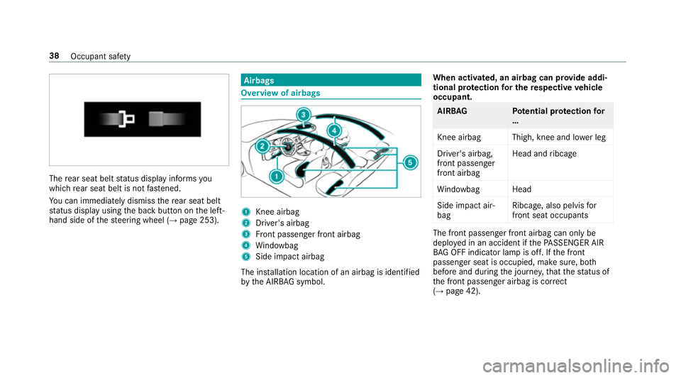 MERCEDES-BENZ E-CLASS SALOON 2017 Owners Manual The
rear seat belt status display informs you
which rear seat belt is not fastened.
Yo u can immediately dismiss there ar seat belt
st atus display using the back button on the left-
hand side of thes MERCEDES-BENZ E-CLASS SALOON 2017 Owners Manual The
rear seat belt status display informs you
which rear seat belt is not fastened.
Yo u can immediately dismiss there ar seat belt
st atus display using the back button on the left-
hand side of thes