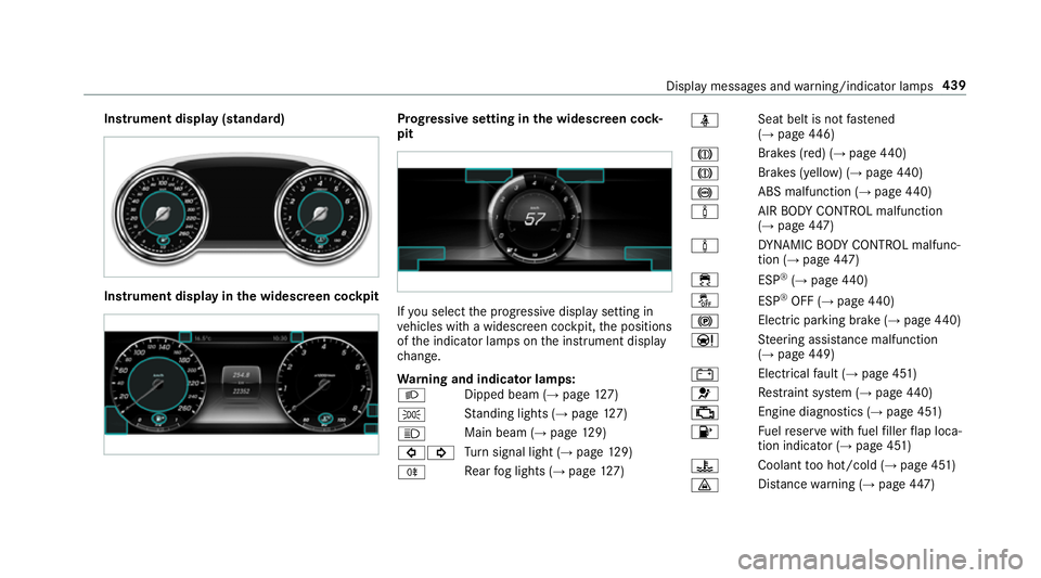MERCEDES-BENZ E-CLASS SALOON 2017  Owners Manual Instrument display (standard)
Instrument display in
the widescreen cockpit Prog
ressive setting in the widescreen cock‐
pit If
yo u select the progressive display setting in
ve hicles with a widescr