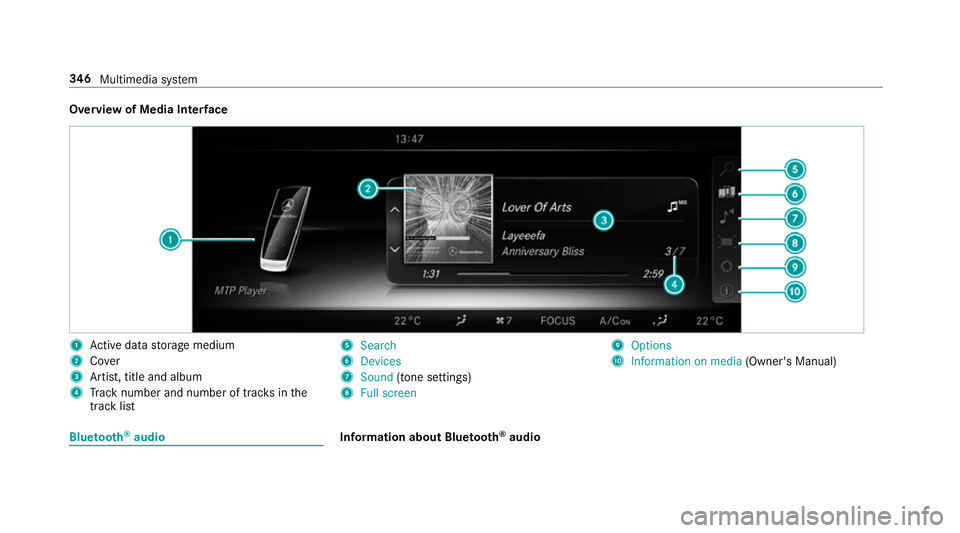 MERCEDES-BENZ E-CLASS SALOON 2016  Owners Manual Overview of Media Inter
face 1
Active da tastorage medium
2 Cover
3 Artist, title and album
4 Track number and number of trac ksinthe
track li st 5
Search
6 Devices
7 Sound (tone settings)
8 Full scre