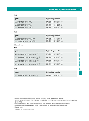 Page 462