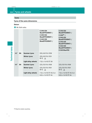Page 353