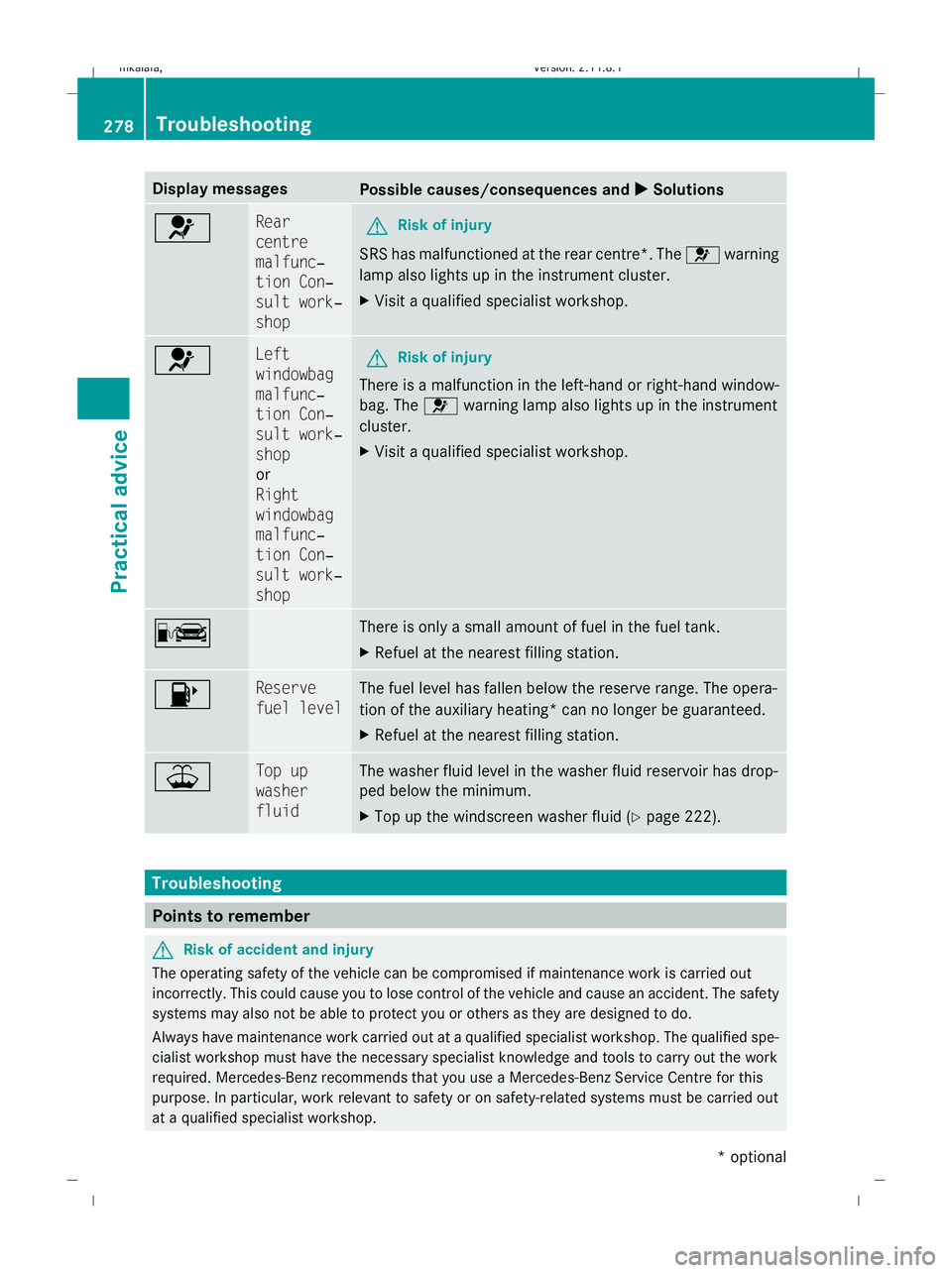 MERCEDES-BENZ E-CLASS SALOON 2009  Owners Manual Display messages
Possible causes/consequences and
X
X Solutions 6 Rear
centre
malfunc‐
tion Con‐
sult work‐
shop
G
Risk of injury
SRS has malfunctioned at the rear centre*. The 6warning
lamp als