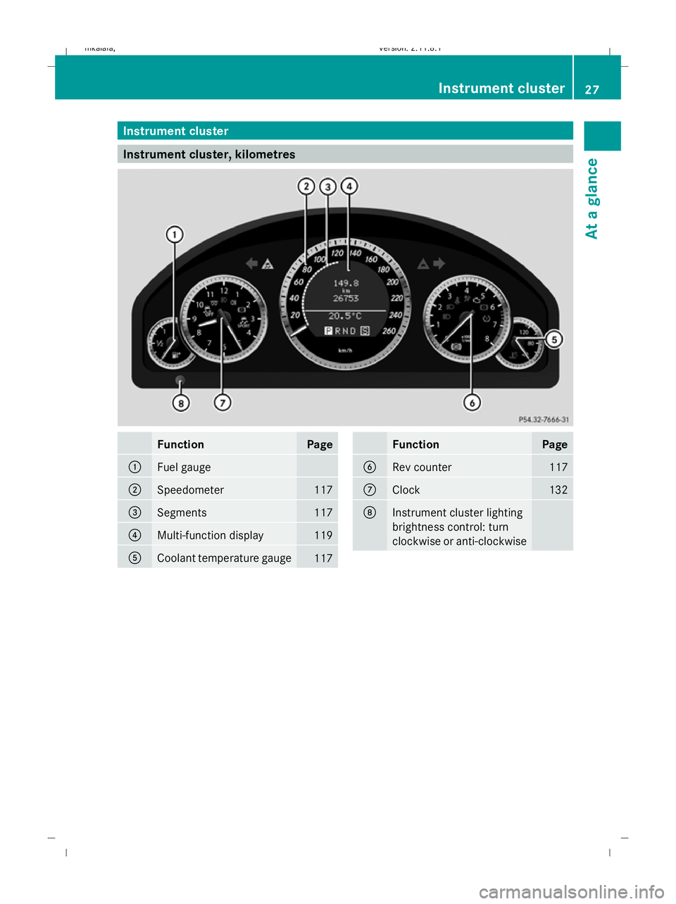 MERCEDES-BENZ E-CLASS SALOON 2009  Owners Manual Instrument cluster
Instrument cluster, kilometres
Function Page
:
Fuel gauge
;
Speedometer 117
=
Segments 117
?
Multi-function display 119
A
Coolant temperature gauge
117 Function Page
B
Rev counter 1