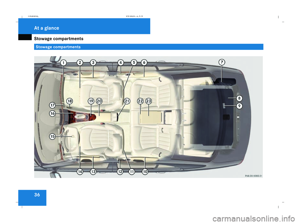 MERCEDES-BENZ E-CLASS SALOON 2008  Owners Manual Stowage compartments
36 Stowage compartmentsAt a glance
211_AKB; 2; 5, en-GB
mkalafa,
Version: 2.9.4
2008-02-29T16:57:07+01:00 - Seite 36 Dateiname: 6515_3416_02_buchblock.pdf; preflight 