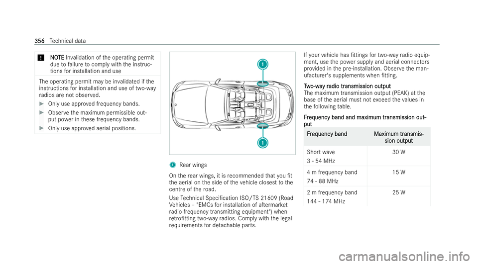 MERCEDES-BENZ E-CLASS CABRIOLET 2022 Owners Manual *
N
NO
OTE
TE Inva lidation of the operating permit
due tofailure tocomply with the inst ruc-
tions for installation and use The operating permit may be in
validated if the
inst ructions for installat MERCEDES-BENZ E-CLASS CABRIOLET 2022 Owners Manual *
N
NO
OTE
TE Inva lidation of the operating permit
due tofailure tocomply with the inst ruc-
tions for installation and use The operating permit may be in
validated if the
inst ructions for installat