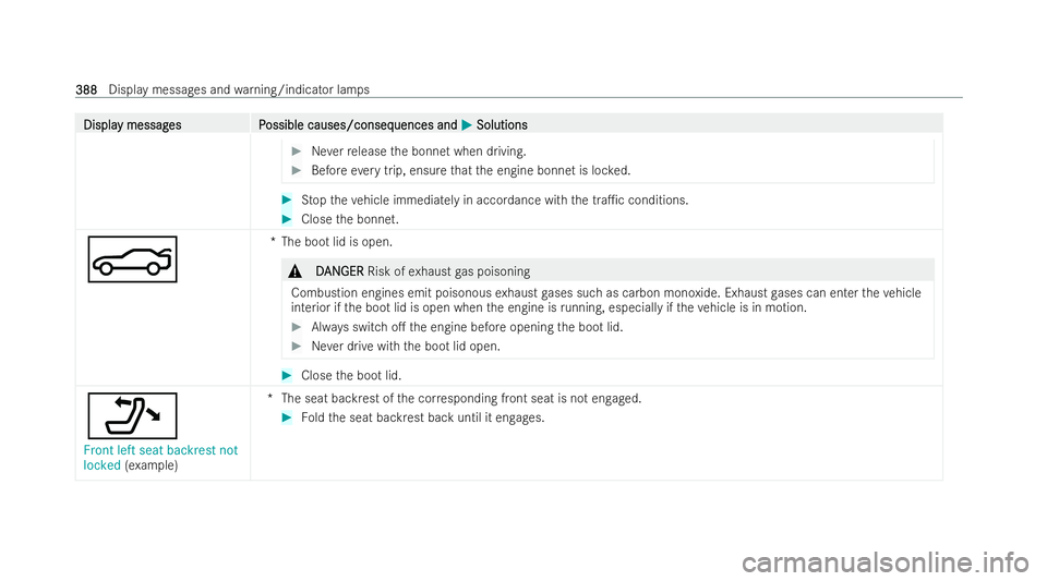MERCEDES-BENZ E-CLASS CABRIOLET 2022  Owners Manual Displa
Displa
y messag
y messag es P
es Possible causes/conseq
ossible causes/consequences and uences andM
MSolutions
Solutions #
Neverre lease the bonnet when driving. #
Before every trip, ensure tha