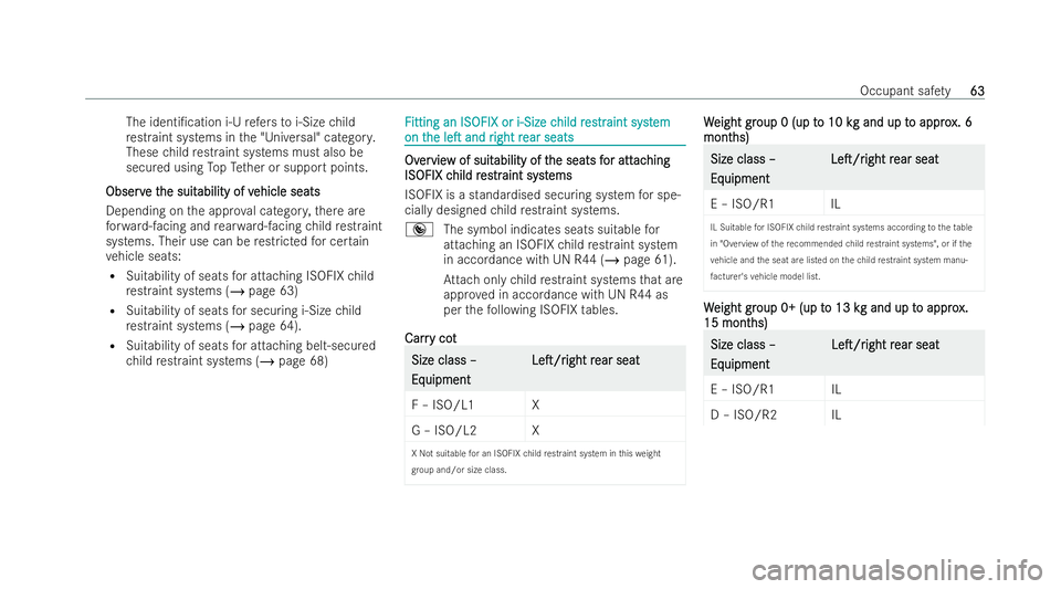 MERCEDES-BENZ E-CLASS CABRIOLET 2022 Owners Manual The identi/ca
tion i‑Urefers to i‑Size child
re straint systems in the "Universal" categor y.
These child restraint systems must also be
secu red using TopTe ther or support points.
Obser MERCEDES-BENZ E-CLASS CABRIOLET 2022 Owners Manual The identi/ca
tion i‑Urefers to i‑Size child
re straint systems in the "Universal" categor y.
These child restraint systems must also be
secu red using TopTe ther or support points.
Obser