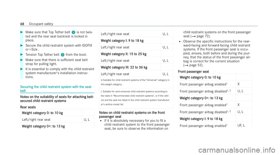 MERCEDES-BENZ E-CLASS CABRIOLET 2022 Owners Manual #
Make sure that TopTe ther belt 3is not twis-
te d and there ar seat backrest is loc ked in
place. #
Secure thech ild restraint system wi thISOFIX
or i‑Size . #
Tension TopTe ther belt 3from the bo MERCEDES-BENZ E-CLASS CABRIOLET 2022 Owners Manual #
Make sure that TopTe ther belt 3is not twis-
te d and there ar seat backrest is loc ked in
place. #
Secure thech ild restraint system wi thISOFIX
or i‑Size . #
Tension TopTe ther belt 3from the bo