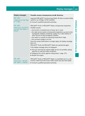 Page 236