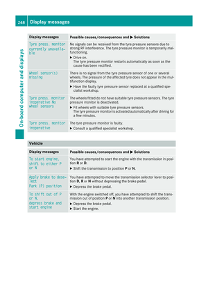 Page 251