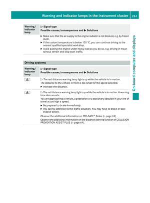 Page 264