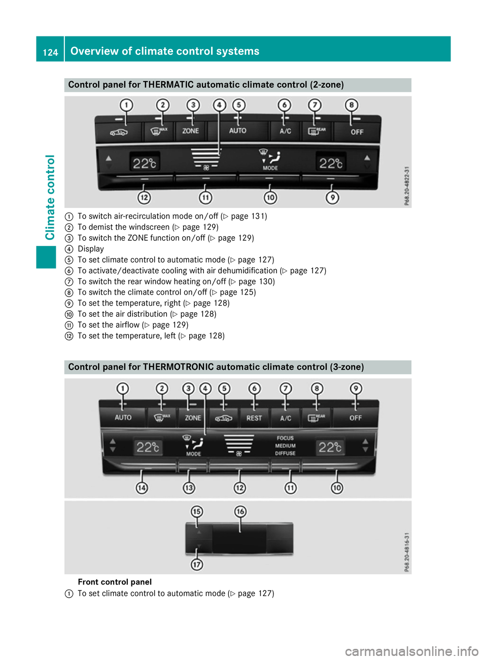 MERCEDES-BENZ E-CLASS CABRIOLET 2015  Owners Manual Control panel for THERMATIC automatic climate control (2-zone)
:
To switch air-recirculation mode on/off (Y page 131)
; To demist the windscreen (Y page 129)
= To switch the ZONE function on/off (Y pa