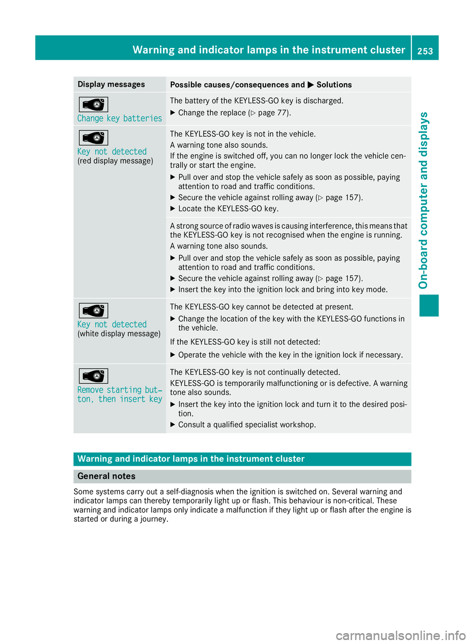 MERCEDES-BENZ E-CLASS CABRIOLET 2015  Owners Manual Display messages
Possible causes/consequences and
M
MSolutions Â
Change Change
key
keybatteries
batteries The battery of the KEYLESS-GO key is discharged.
X Change the replace (Y page 77).Â
Key not 