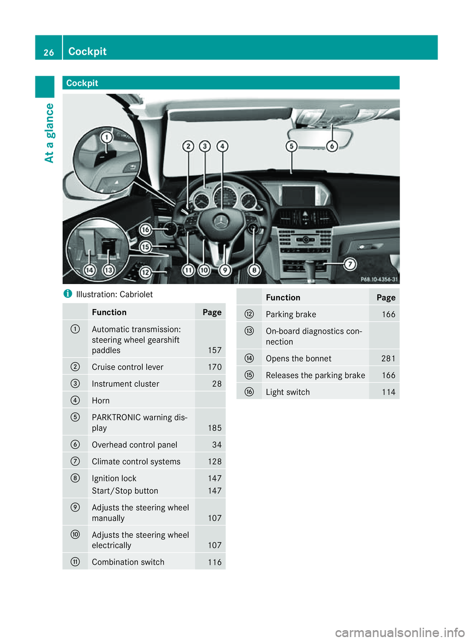 MERCEDES-BENZ E-CLASS CABRIOLET 2011  Owners Manual Cockpit
i
Illustration: Cabriolet Function Page
:
Automatic transmission:
steering wheel gearshift
paddles
157
;
Cruise control lever 170
=
Instrumen
tcluster 28
?
Horn
A
PARKTRONIC warning dis-
play
