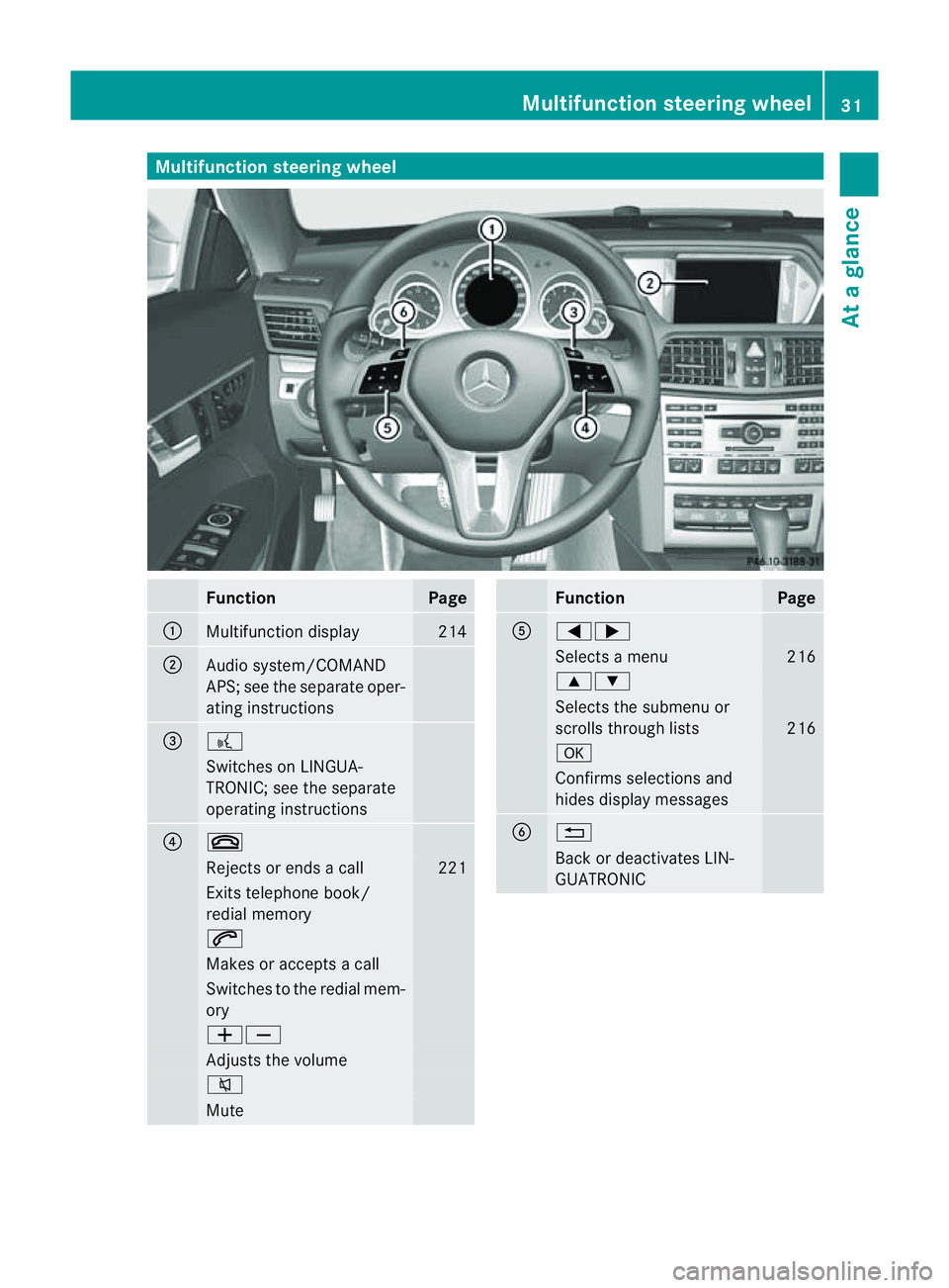 MERCEDES-BENZ E-CLASS CABRIOLET 2011  Owners Manual Multifunction steering wheel
Function Page
:
Multifunction display 214
;
Audi
osystem/COMAND
APS; see the separate oper-
ating instructions =
?
Switches on LINGUA-
TRONIC; see the separate
operating i