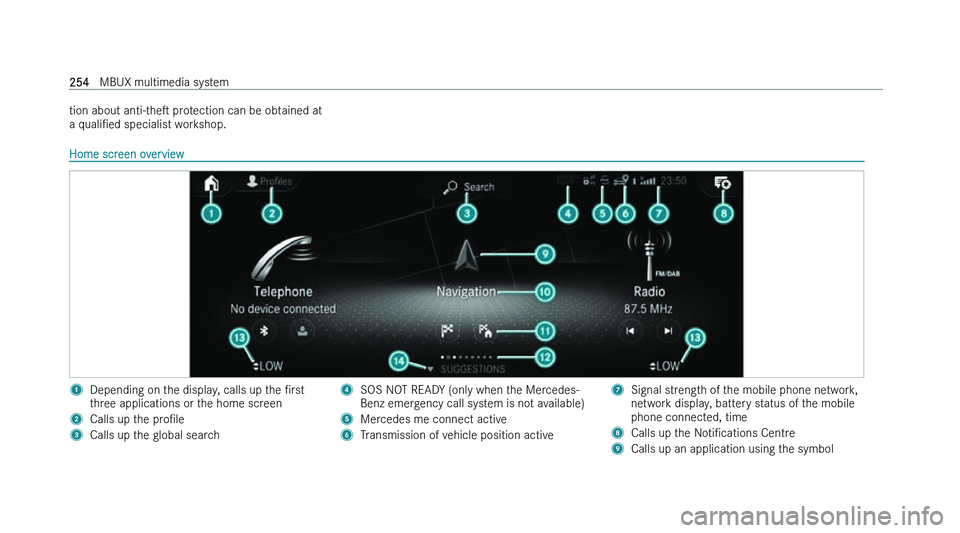 MERCEDES-BENZ EQA SUV 2022  Owners Manual �t�i�o�n� �a�b�o�u�t� �a�n�t�i�-�t
�h�es� �p�r�o�t�e�c�t�i�o�n� �c�a�n� �b�e� �o�b�t�a�i�n�e�d� �a�t
�a� �q�u�a�l�iN�e�d � �s�p�e�c�i�a�l�i�s�t� �w�o�r�k�s�h�o�p�. �H�o�m�e� �s�c�r�e�e�n� �o�v�e�r�v