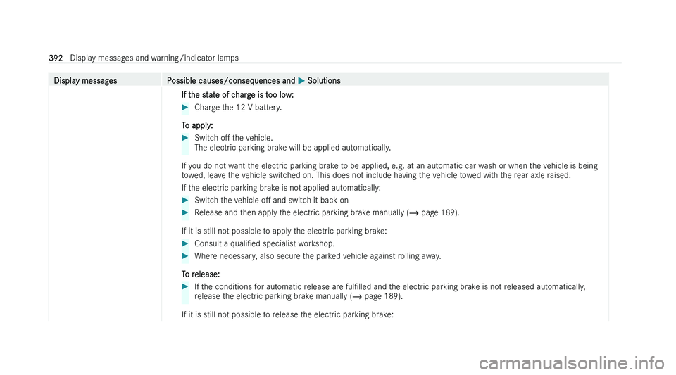MERCEDES-BENZ EQA SUV 2022  Owners Manual �D�i�s�p�l�a�y� �m�e�s�s�a�g�e�s
�P�o�s�s�i�b�l�e� �c�a�u�s�e�s�/�c�o�n�s�e�q�u�e�n�c�e�s� �a�n�d�  �P� �S�o�l�u�t�i�o�n�s
�I�f� �t�h�e� �s�t�a�t�e� �o�f� �c�h�a�r�g�e� �i�s� �t�o�o� �l�o�w�:�  �
�C�