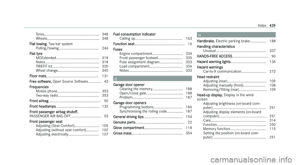 MERCEDES-BENZ EQA SUV 2022  Owners Manual �T�y�r�e�s�.�.�.�.�.�.�.�.�.�.�.�.�.�.�.�.�.�.�.�.�.�.�.�.�.�.�.�.�.�.�.�.�.�.�.�.�.�.�.�.�.�.�.�.�.�.�.�.�.�.�.�.�.�. �3�4�8
�W�h�e�e�l�s �.�.�.�.�.�.�.�.�.�.�.�.�.�.�.�.�.�.�.�.�.�.�.�.�.�.�.�.�.�.�