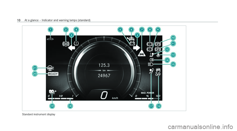 MERCEDES-BENZ EQB SUV 2022  Owners Manual �S�t�a�n�d�a�r�d� �i�n�s�t�r�u�m�e�n�t� �d�i�s�p�l�a�y�1�0
�A�t� �a� �g�l�a�n�c�e� !