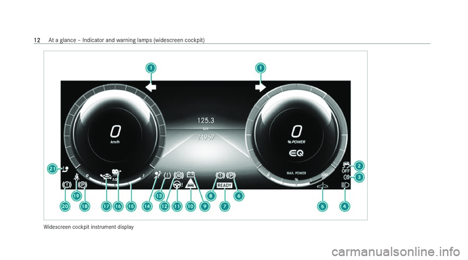 MERCEDES-BENZ EQB SUV 2022  Owners Manual �W�i�d�e�s�c�r�e�e�n� �c�o�c�k�p�i�t� �i�n�s�t�r�u�m�e�n�t� �d�i�s�p�l�a�y�1�2
�A�t� �a� �g�l�a�n�c�e� !
