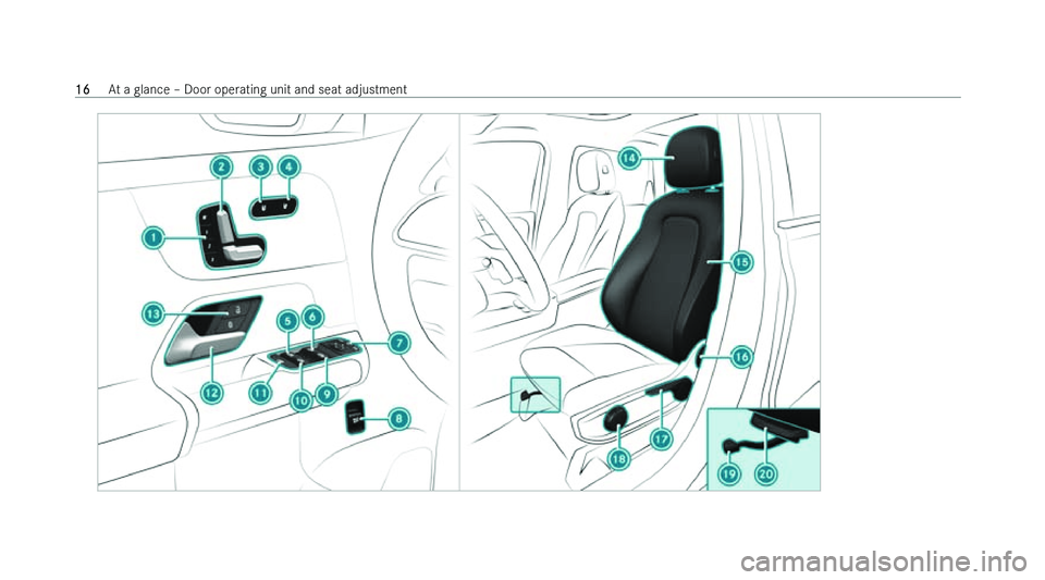 MERCEDES-BENZ EQB SUV 2022  Owners Manual �1�6
�A�t� �a� �g�l�a�n�c�e� !