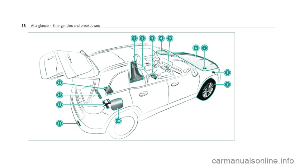 MERCEDES-BENZ EQB SUV 2022  Owners Manual �1�8
�A�t� �a� �g�l�a�n�c�e� !