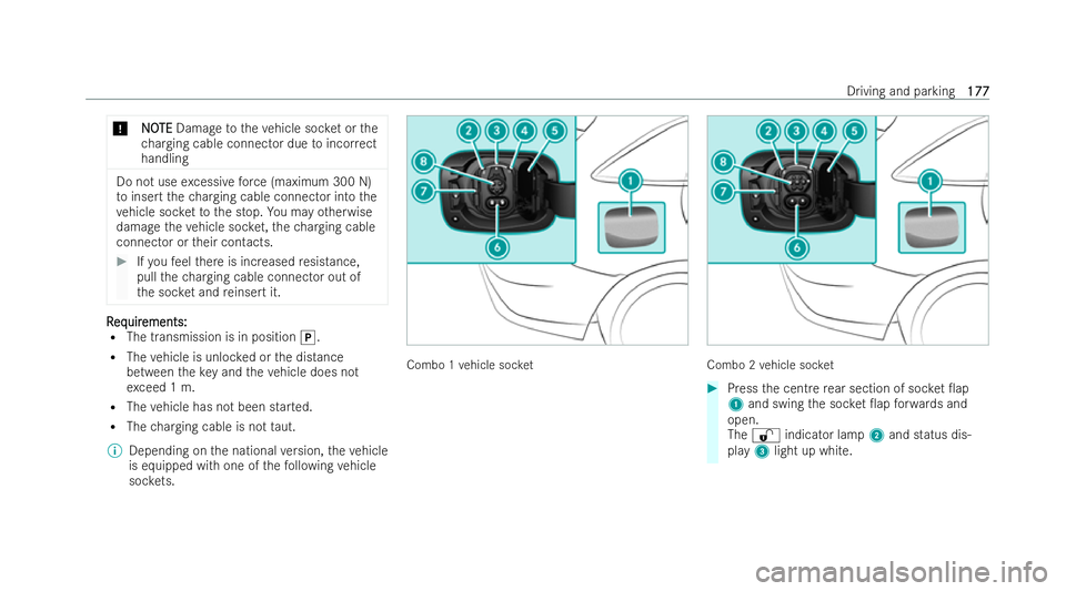 MERCEDES-BENZ EQC SUV 2022 Owners Manual *
N
N O
OTE
TE Damage totheve hicle soc ket or the
ch arging cable connector due toincor rect
handling Do not use
excessive forc e (maximum 300 N)
to insert thech arging cable connector into the
ve hi MERCEDES-BENZ EQC SUV 2022 Owners Manual *
N
N O
OTE
TE Damage totheve hicle soc ket or the
ch arging cable connector due toincor rect
handling Do not use
excessive forc e (maximum 300 N)
to insert thech arging cable connector into the
ve hi