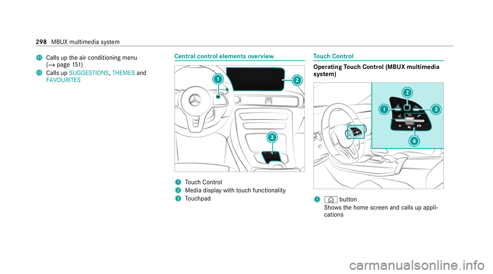 MERCEDES-BENZ EQC SUV 2019  Owners Manual B
Calls up the air conditioning menu
(/ page 151)
C Calls up SUGGESTIONS ,THEMES and
FAVOURITES Central control elements
overview 1
Touch Control
2 Media displ aywith touch functionality
3 Touchpad To