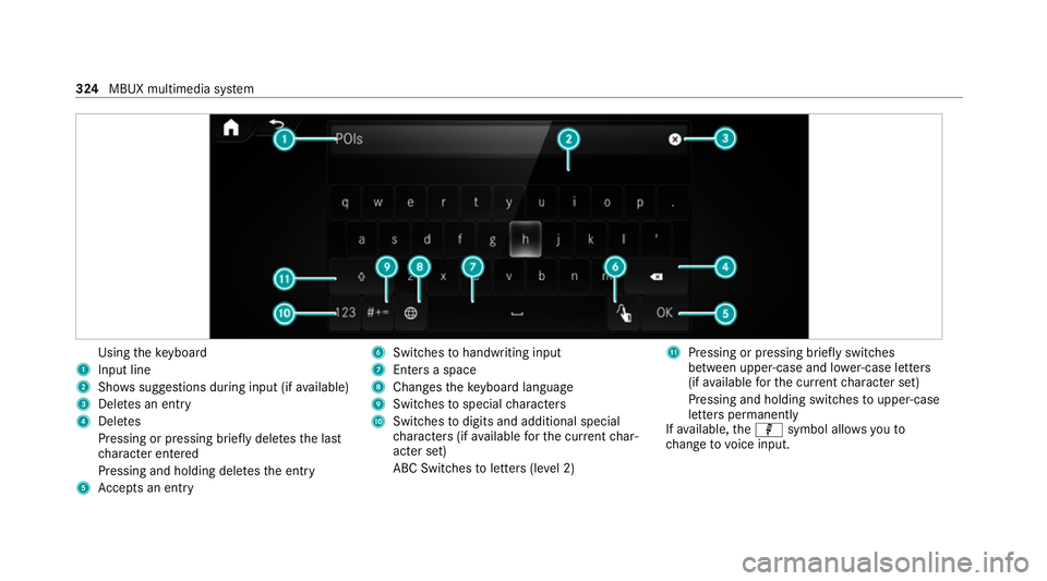 MERCEDES-BENZ EQC SUV 2019  Owners Manual Using
theke yboard
1 Input line
2 Shows suggestions during input (if available)
3 Dele tes an entry
4 Dele tes
Pressing or pressing brief lydele testh e last
ch aracter entered
Pressing and holding de