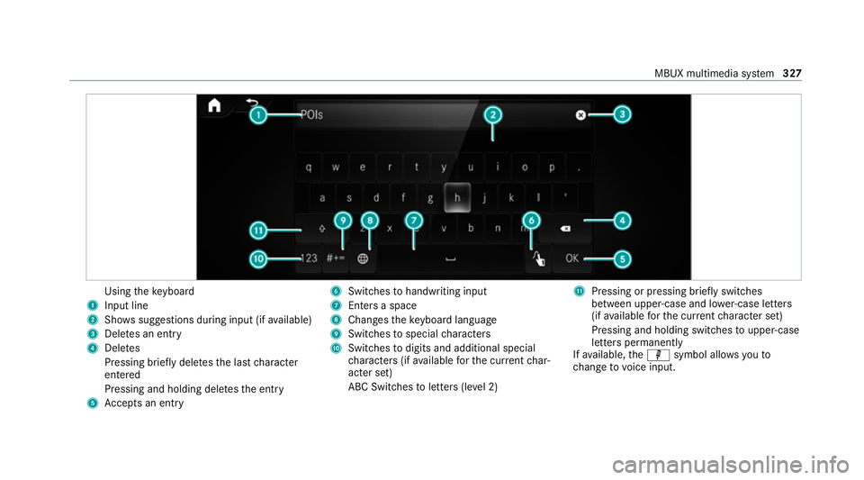 MERCEDES-BENZ EQC SUV 2019  Owners Manual Using
theke yboard
1 Input line
2 Shows suggestions during input (if available)
3 Dele tes an entry
4 Dele tes
Pressing brief lydele testh e last character
entered
Pressing and holding dele testh e en