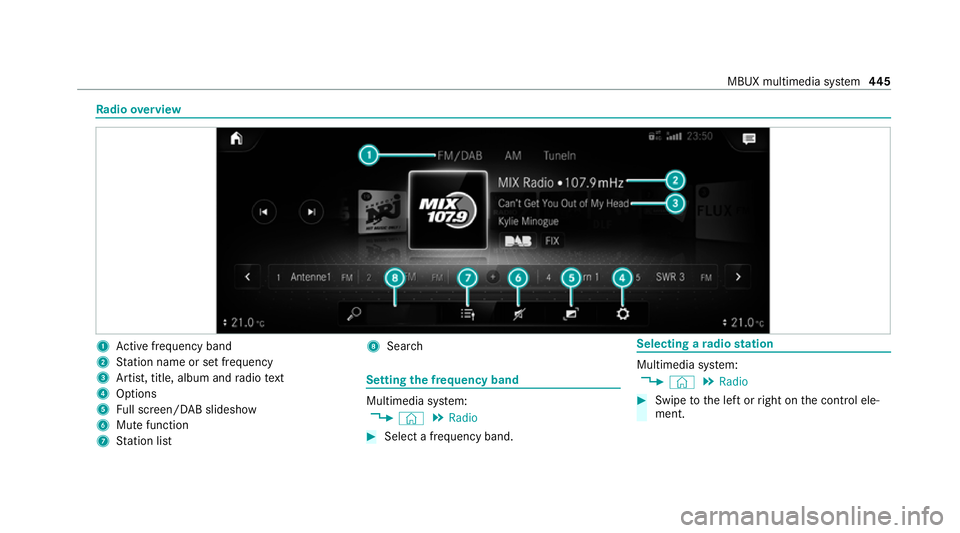 MERCEDES-BENZ EQC SUV 2019  Owners Manual Ra
dio overview 1
Active frequency band
2 Station name or set frequency
3 Artist, title, album and radio text
4 Options
5 Full screen/ DAB slideshow
6 Mutefunction
7 Station list 8
Sear ch Setting
the
